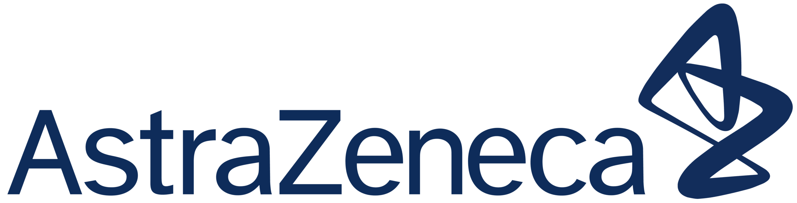 Astrazeneca Logo
