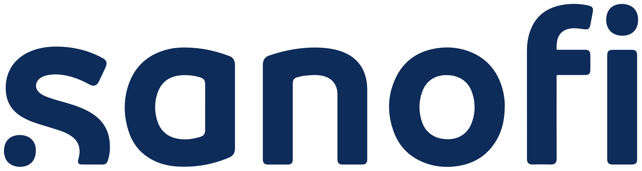 Sanofi logo